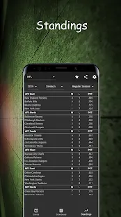 Dofu Live NFL Football & more Screenshot