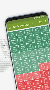 Fidelity Investments Screenshot