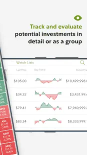 Fidelity Investments Screenshot