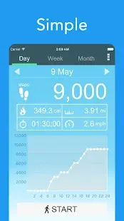 Pedometer - Free Step Counter App & Step Tracker Screenshot