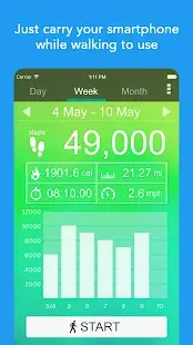 Pedometer - Free Step Counter App & Step Tracker Screenshot