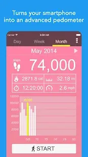 Pedometer - Free Step Counter App & Step Tracker Screenshot