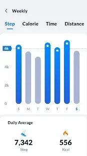 Step Tracker - Pedometer Free & Calorie Tracker Screenshot