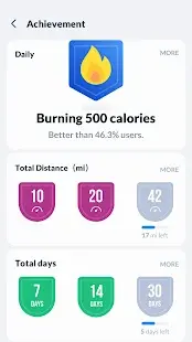 Step Tracker - Pedometer Free & Calorie Tracker Screenshot