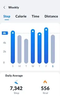 Step Tracker - Pedometer Free & Calorie Tracker Screenshot