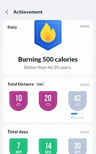 Step Tracker - Pedometer Free & Calorie Tracker Screenshot