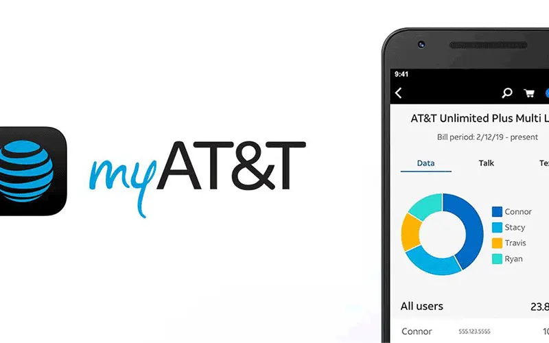 myAT&T Screenshot