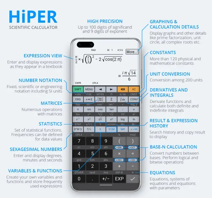 HiPER Scientific Calculator Screenshot