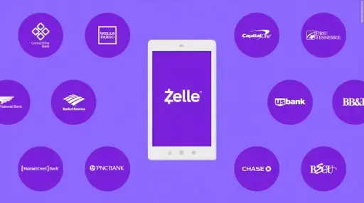 Zelle Screenshot